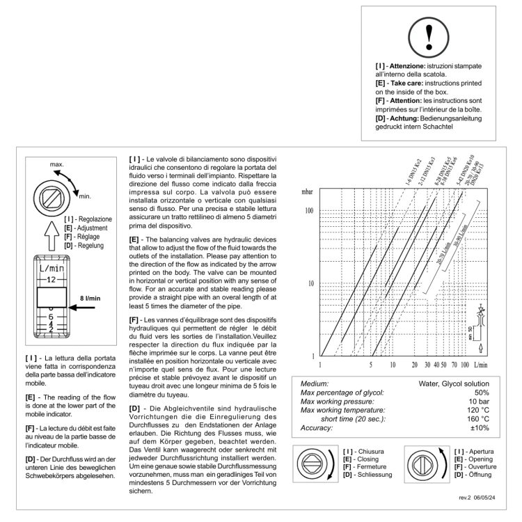 prosty-przeplywomierz-z-regulacja-przeplywu-20-70-l-min-1-1-4-pn10-120c-2.png