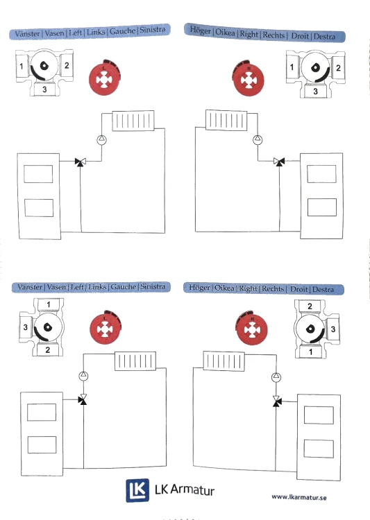 zawor-mieszajacy-3-drogowy-dn32-rp-1-1-4-kvs-18-lk-845-thermomix-instrukcja-2.png